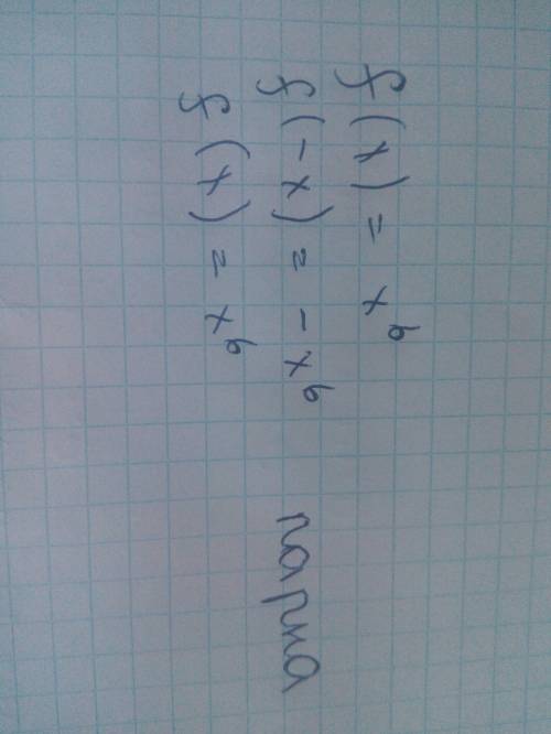 F(x)=x^6 довести що парною є функція