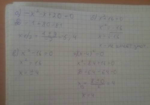 A) -x²-x+20=0 б) x²+16=0 в) x²-16=0 г) (x-4)²=0