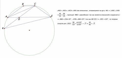 Окружность пересекает параллелограмм abcd в точках a,b,c, продолжение стороны ad в точке e, а продол