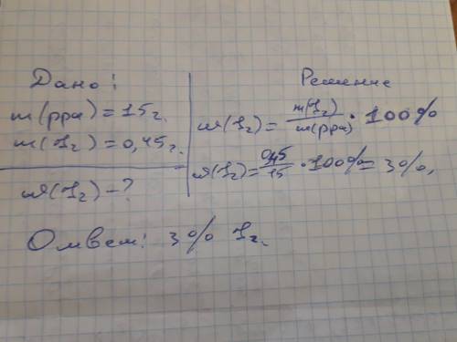 В15гр йодной настойки содержится 0,45 гр йода какова массовая доля йода в настойке