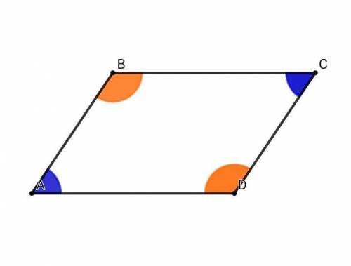 Найдите неизвестные углы параллелограмма abcd если угол а на 20 градусов меньше угла b