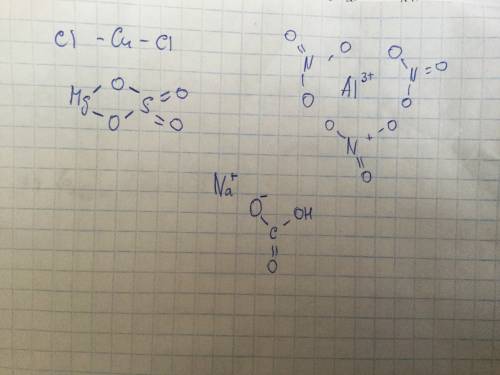 Не написати структурні фотрмули таких солей: cucl2 mgso4 al(no3)3 nahco3