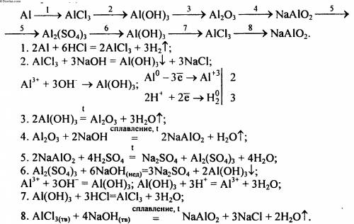 Al0-alcl3-al(oh)3-k[al(oh)4]-al(oh)3-al2o3 составьте 8 полных ионных уравнений по цепочке