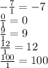 - \frac{7}{1} = - 7 \\ \frac{0}{1} = 0 \\ \frac{9}{1} = 9 \\ \frac{12}{1} = 12 \\ \frac{100}{1} = 100