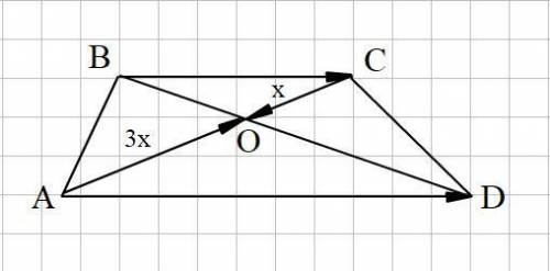 Срешением в трапеции abcd ad и bc- основания , ac и bd пересекаются в точке о, причем ао : ос = 3 :
