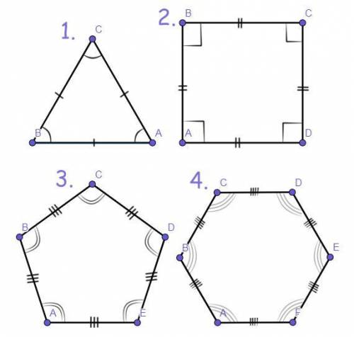 Нарисуйте правильный треугольник; четырехугольник; пятиугольник; шестиугольник.проверьте правильност