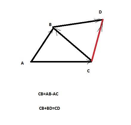 Укажите вектор с началом и концом в точках а, в, с, d, равный (ab - ac) + bd