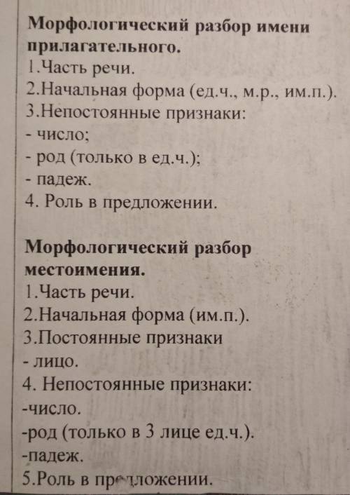 Яне понял как это делать надо 30 выполнить морфологический разбор самостоятельных частей речи из дан