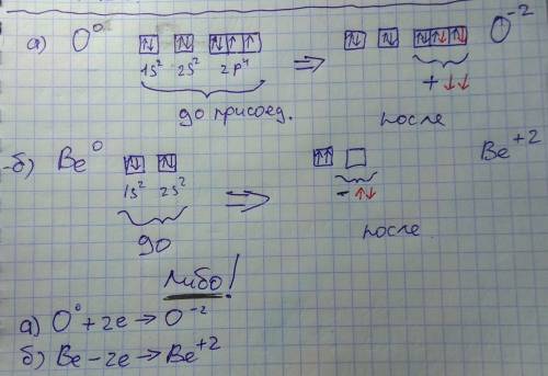 Напишите электронные конфигурации ионов,в которые превращаются а)атомы кислорода при присоеденении д