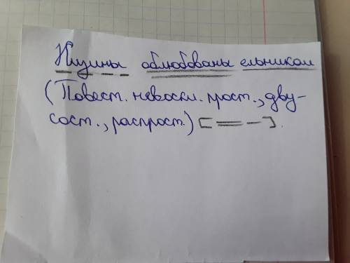 Синтаксический разбор предложения низины облюбованы ельником