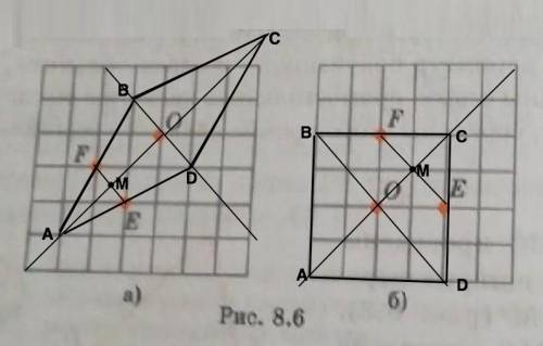 Восстановите ромб по точке пересечения его диагоналей oсердинам e, f двух смежных сторон​