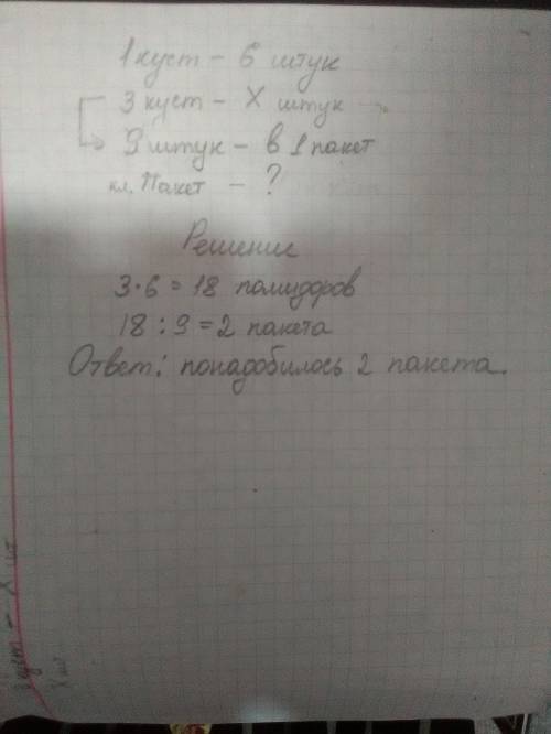 Написать краткую запись к с трех кустов собрали помидоры, по 6 шт с каждого куста. собранные помидор