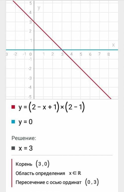 (2у-х+1)(у^2-1)=0 решить уравнения и построить график