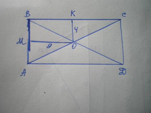 Перпендикуляры, проведенные из точки пересечения диагоналей прямоугольника к двум его соседним сторо