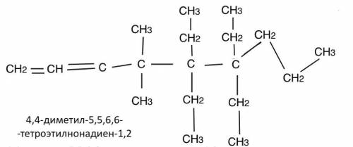 1) 4.4-диметил - 5,5,6,6-тетроэтил-нонадиен -1,2 2)3-метил - 4-этил - 3,4 диаминогексан - 1