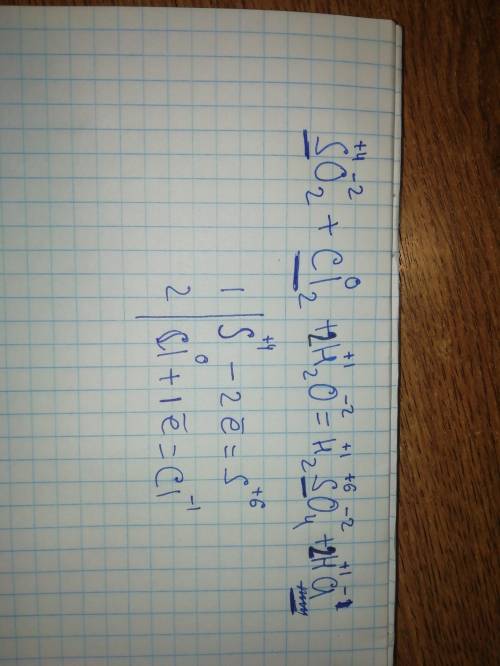 Расставить коэффициенты методом электронного : so2+cl2+h2o=h2so4+hcl