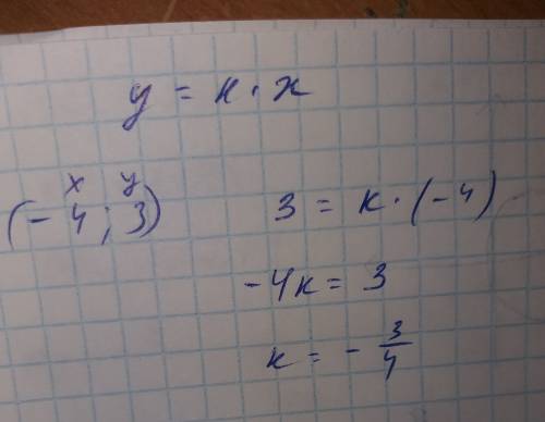 Відомо що графік функції y=k x проходить через точку a (-4; 3).знайдіть значення коефіцієнта k