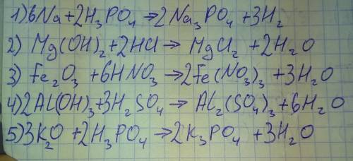 9класс уравнения реакций между: 1)натрием и фосфорной кислотой 2)гидроксидом магния и хлороводородно