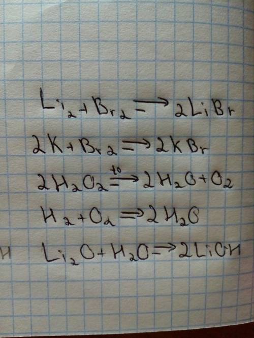 Допишіть формули продуктів реакції поставте коефіцієнти1, li+ br2- 2.k +br2- 3.h2o2(t)- 4.h2+ o2- .5