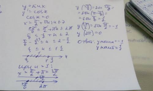 Найдите наименьшее и наибольшее значение функции у= sin x на отрезке [ 5п/6; 2п]