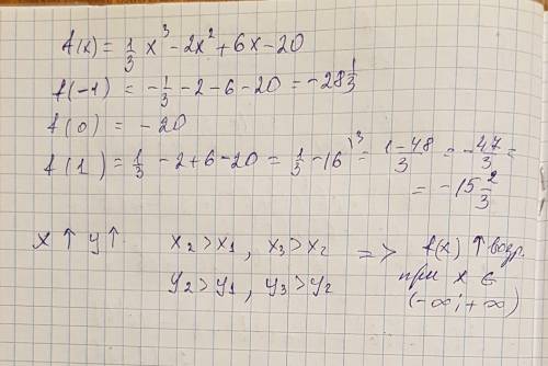 Докажите что f(x)=1/3x^3-2x^2+6x-20 возрастает на множестве действительных чисел