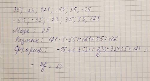 Найдите среднее арифметическое значение, моду и размах ряда: 35, -23,121,-55,35,-35