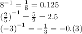 {8}^{ - 1} = \frac{1}{8} = 0.125 \\ { (\frac{2}{5}) }^{ - 1} = \frac{5}{2} = 2.5 \\ {( - 3)}^{ - 1} = - \frac{1}{3} = - 0.(3)