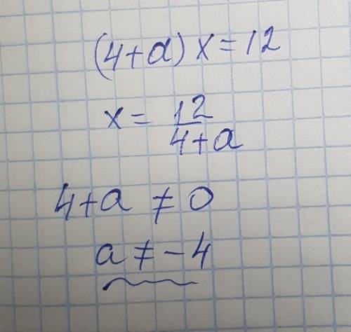 При каком значении а уравнение (4+а)х=12 не имеет корней