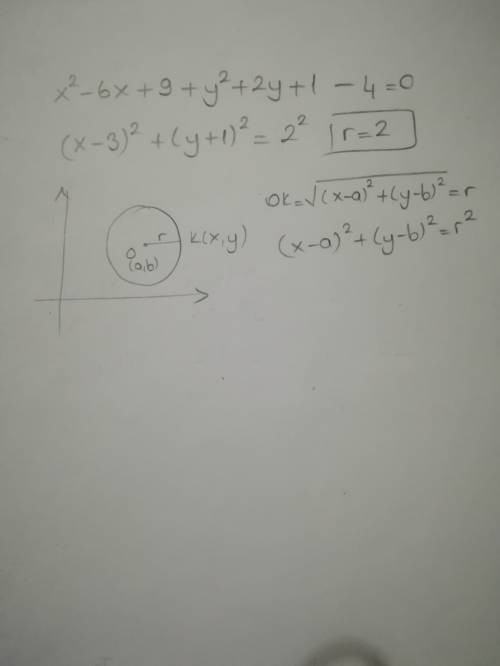 Доведіть що дане рівняння є рівнянням кола і вкажіть його координати центра і радіус х^2+y^2-6x+2y+6