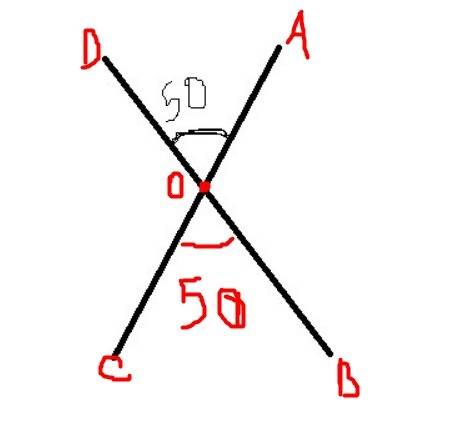 Один из углов которые получаются при пересечении двух прямых равен 50 градусов.чему равны остальные