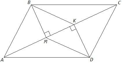 Из вершин b и d параллелограмма abcd у которого ab неравно bc и угол a острый проведены перпендекуля