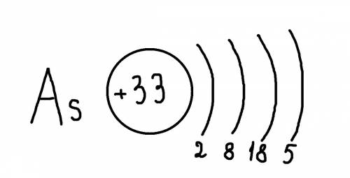 Скачать охарактеризуйте элемент номер 33 по плану: 1) положение элемента в псхэ( группа ,подгруппа ,