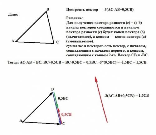 Дан треугольник abc.постройте вектор -3(ac-ab+0,5cb)