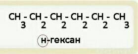 Написать структурные формулы всех алканов с молекулярной формулой с6h14