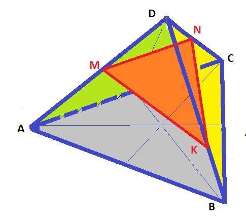 Точки m,n і k належать відповідно граням adb, bdc i cda тетраедра dabc. побудуйте переріз тетраедра