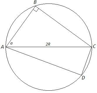 1. круг вписан в круговой сектор с углом 2α. найти отношение площади круга к площади сектора. 2. в о