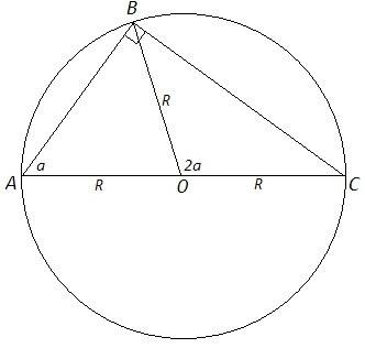 1. круг вписан в круговой сектор с углом 2α. найти отношение площади круга к площади сектора. 2. в о