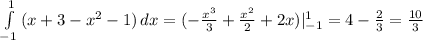 \int\limits^1_{-1} {(x+3-x^2-1)} \, dx =(-\frac{x^3}{3} +\frac{x^2}{2} +2x)|_{-1}^1=4-\frac{2}{3}=\frac{10}{3}