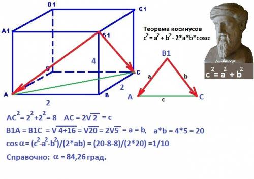 Дан прямоугольный параллелепипед abcda1b1c1d1, в котором а a1=4, а ав=вс=2. вычислите косинус угла м
