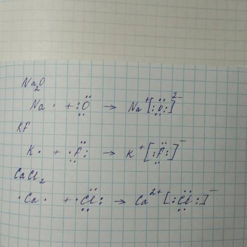 Составьте схему ионной связи, ! 1) na o 2) k f 3) ca ci
