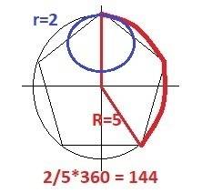 Окружность с радиусом 2см раскрыт в виде дуги с радиусом 5см. найдите полученный центральный угол p.