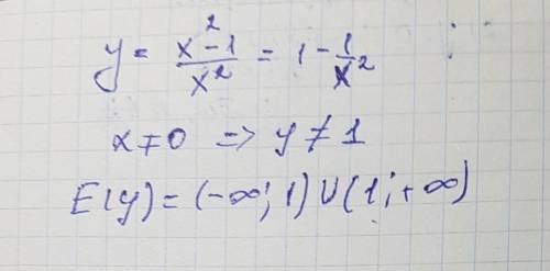 Найдите область значений функции y=x^2-1/x^2