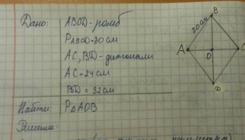 Abcd-ромб с периметром 80см .ac=24см.bd=32см найдите периметр треугольника aob