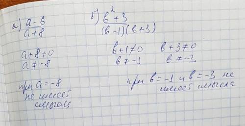 При каких значениях переменной выражение не имеет смысла. а)a-6/a+8 б)b^2+3/(b-1)(b+3)