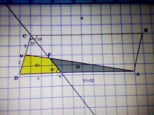 Впараллелограме авсd точка м середина стороны сd, и известно ,что биссектриса угла всd делит треугол