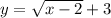 y = \sqrt{x - 2} + 3