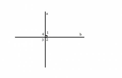 1. если при пересечении двух прямых один из образовавшихся углов-прямой,то какими являются остальные