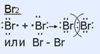 Br2,hbr,kbr қосылыстарындағы қ байланыстың типін анықтаңдар.олардың түзілу сызбанұсқасын жазыңдар.