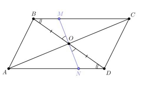 Докажите что отрезок, проходящий через точку пересечения диагоналий параллелограмма, концы которога