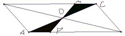 Докажите что отрезок, проходящий через точку пересечения диагоналий параллелограмма, концы которога